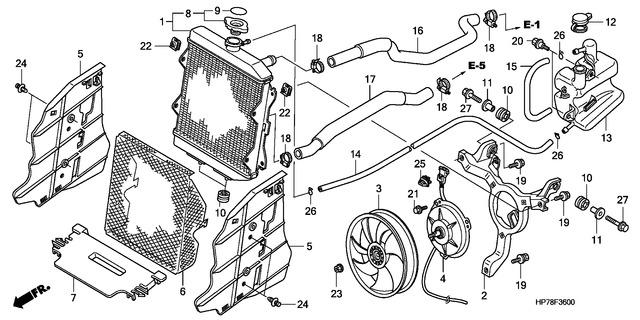 Image for Category F-36