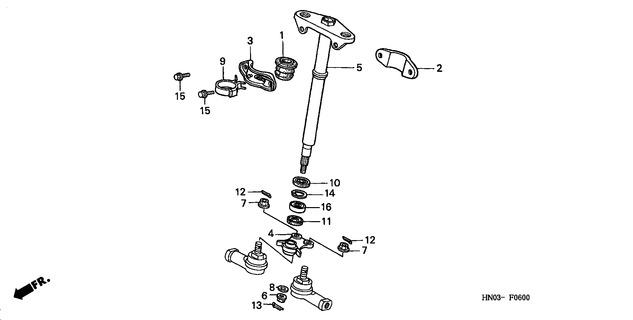 Image for Category F-06