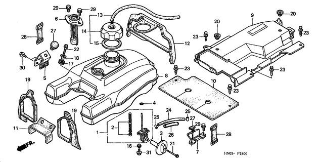 Image for Category F-18