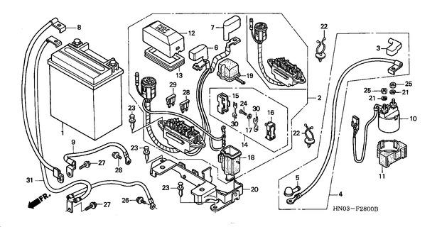 Image for Category F-28