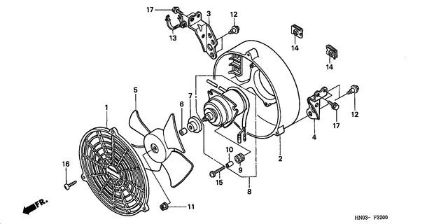 Image for Category F-32