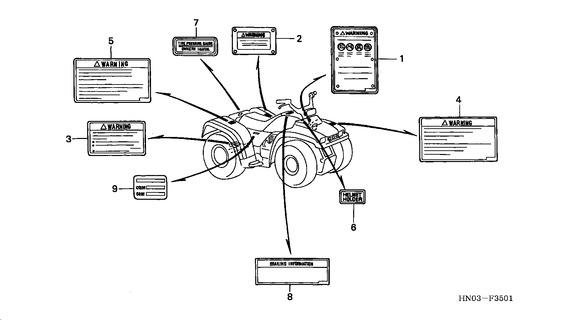Image for Category F-35-01