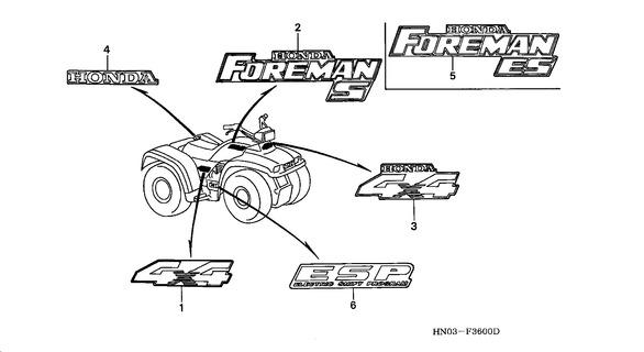 Image for Category F-36