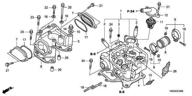 Image for Category E-01