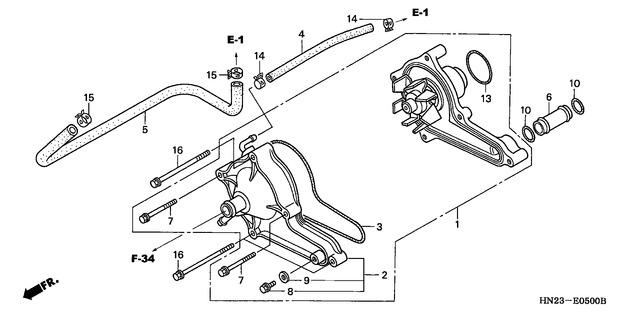 Image for Category E-05