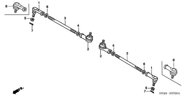 Image for Category F-07