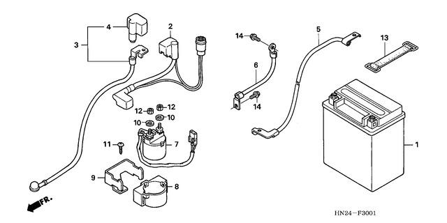 Image for Category F-31