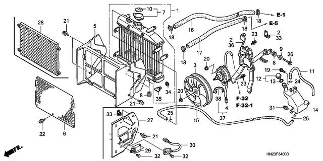 Image for Category F-34