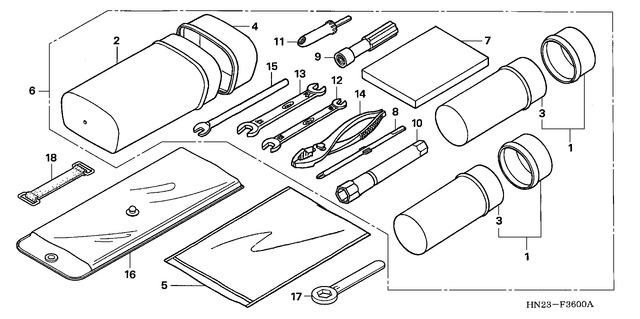 Image for Category F-36