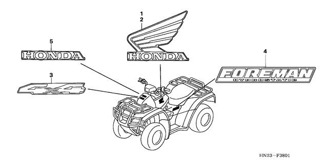 Image for Category F-38-01