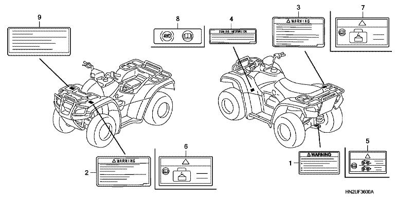 Image for Category F-36
