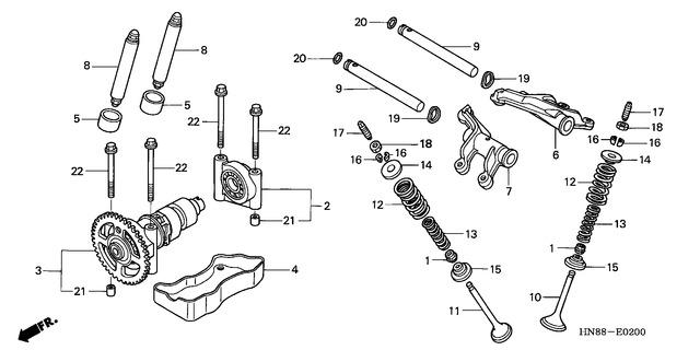 Image for Category E-02