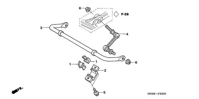 Image for Category F-29