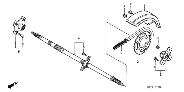 Image for Category F-12