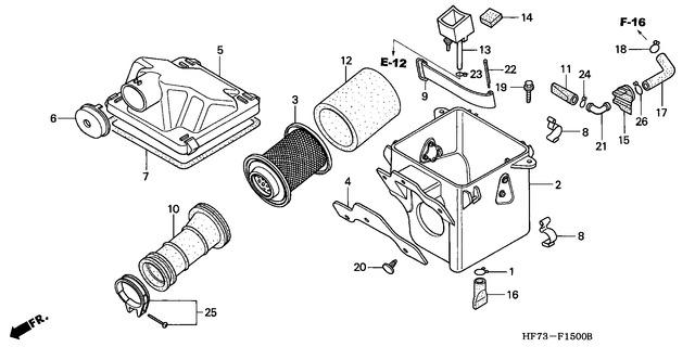 Image for Category F-15