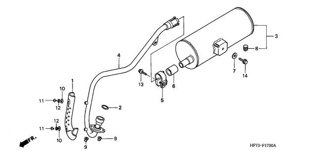 Image for Category F-17