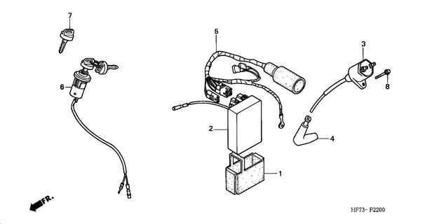 Image for Category F-22