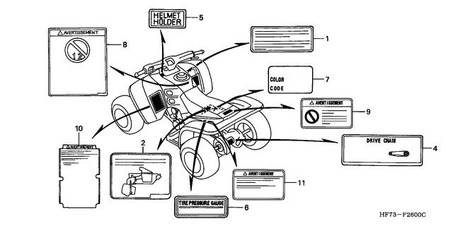 Image for Category F-26