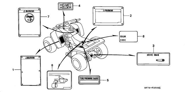 Image for Category F-25