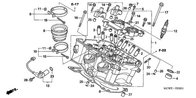 Image for Category E-02-01