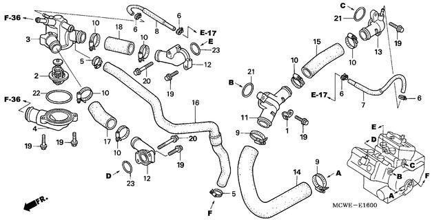 Image for Category E-16