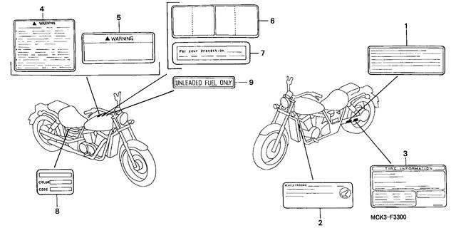 Image for Category F-33