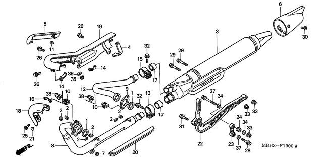 Image for Category F-19