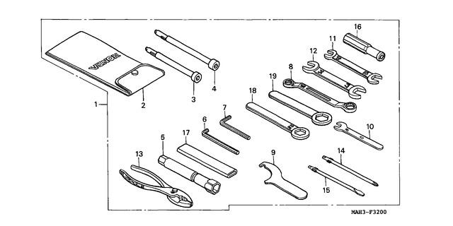 Image for Category F-32