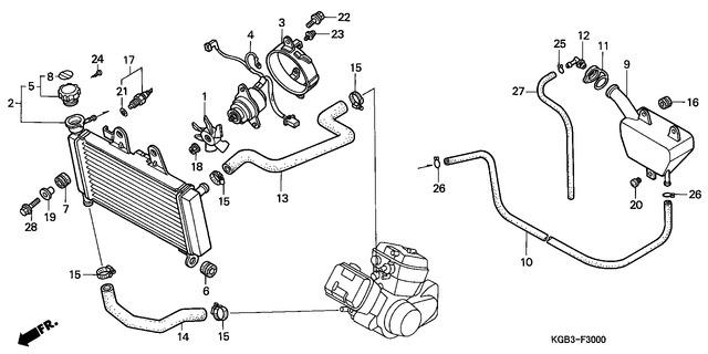 Image for Category F-30