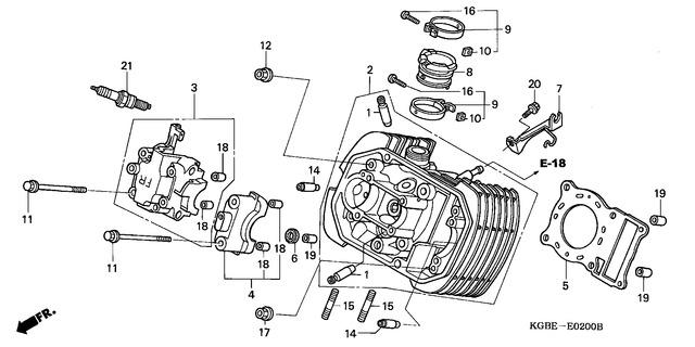 Image for Category E-02