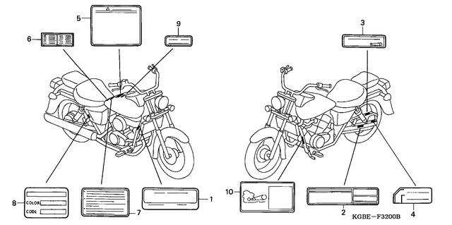 Image for Category F-32