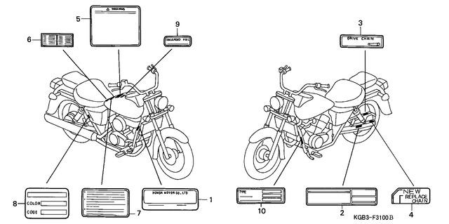 Image for Category F-31