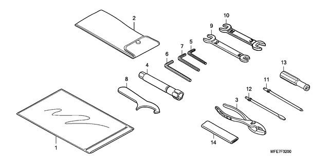 Image for Category F-32