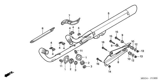 Image for Category F-19