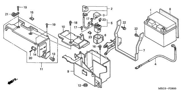 Image for Category F-28