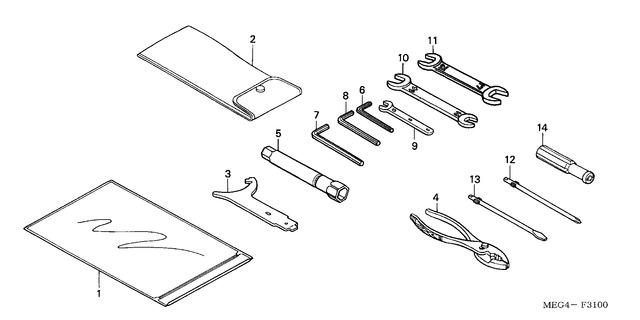 Image for Category F-31