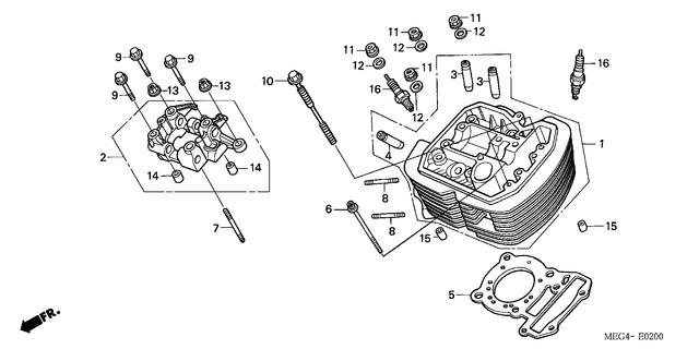 Image for Category E-02