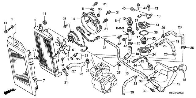 Image for Category F-32