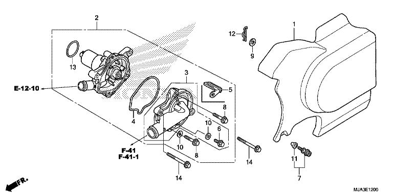 Image for Category E-12