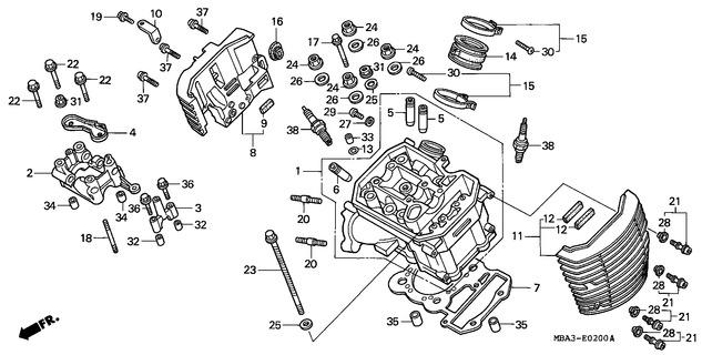 Image for Category E-02