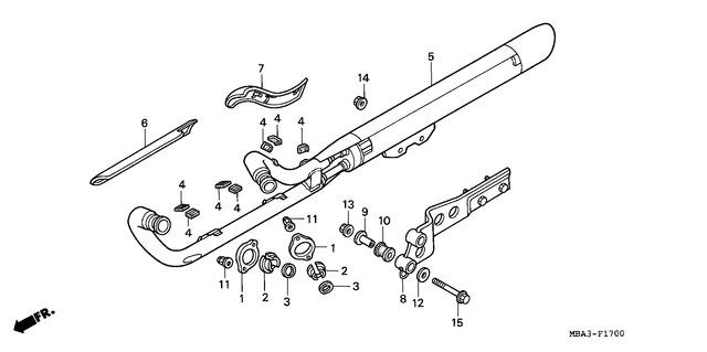Image for Category F-17