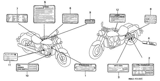 Image for Category F-31