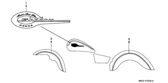 Image for Category F-32