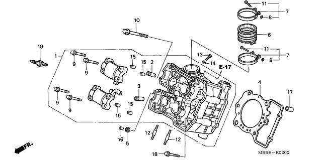 Image for Category E-02
