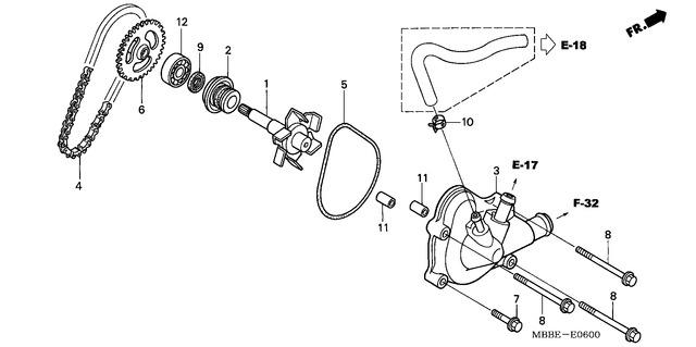 Image for Category E-06