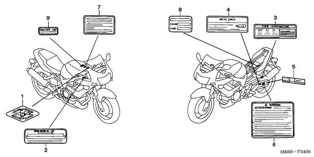 Image for Category F-34