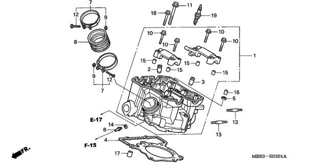 Image for Category E-02-01