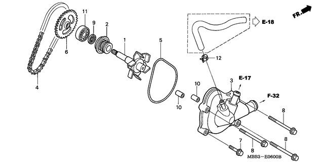 Image for Category E-06