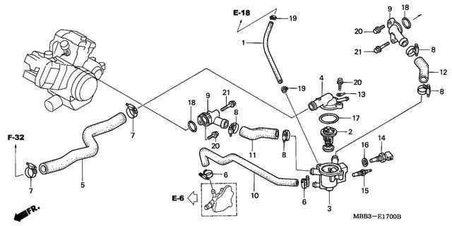 Image for Category E-17