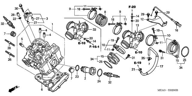 Image for Category E-02